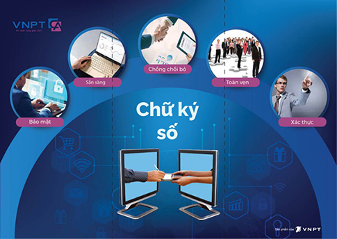 chuc-nang-cua-chu-ky-so-vnpt.jpg
