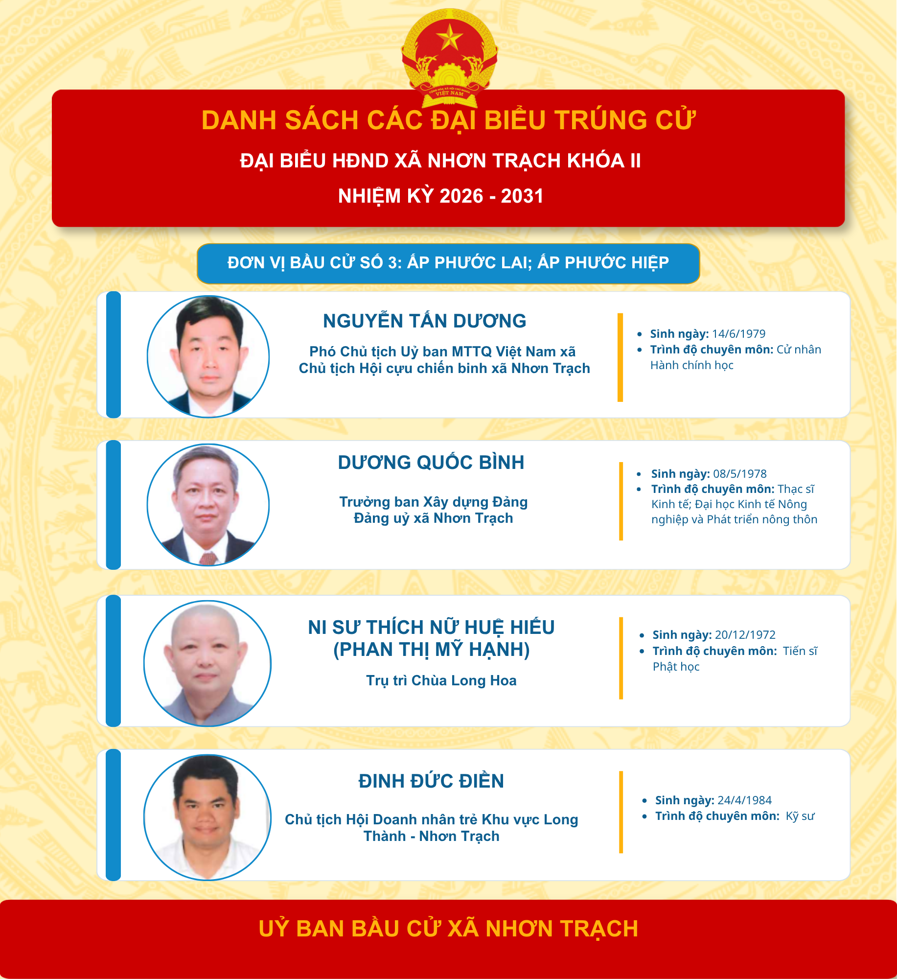 Đơn vị bầu cử số 3