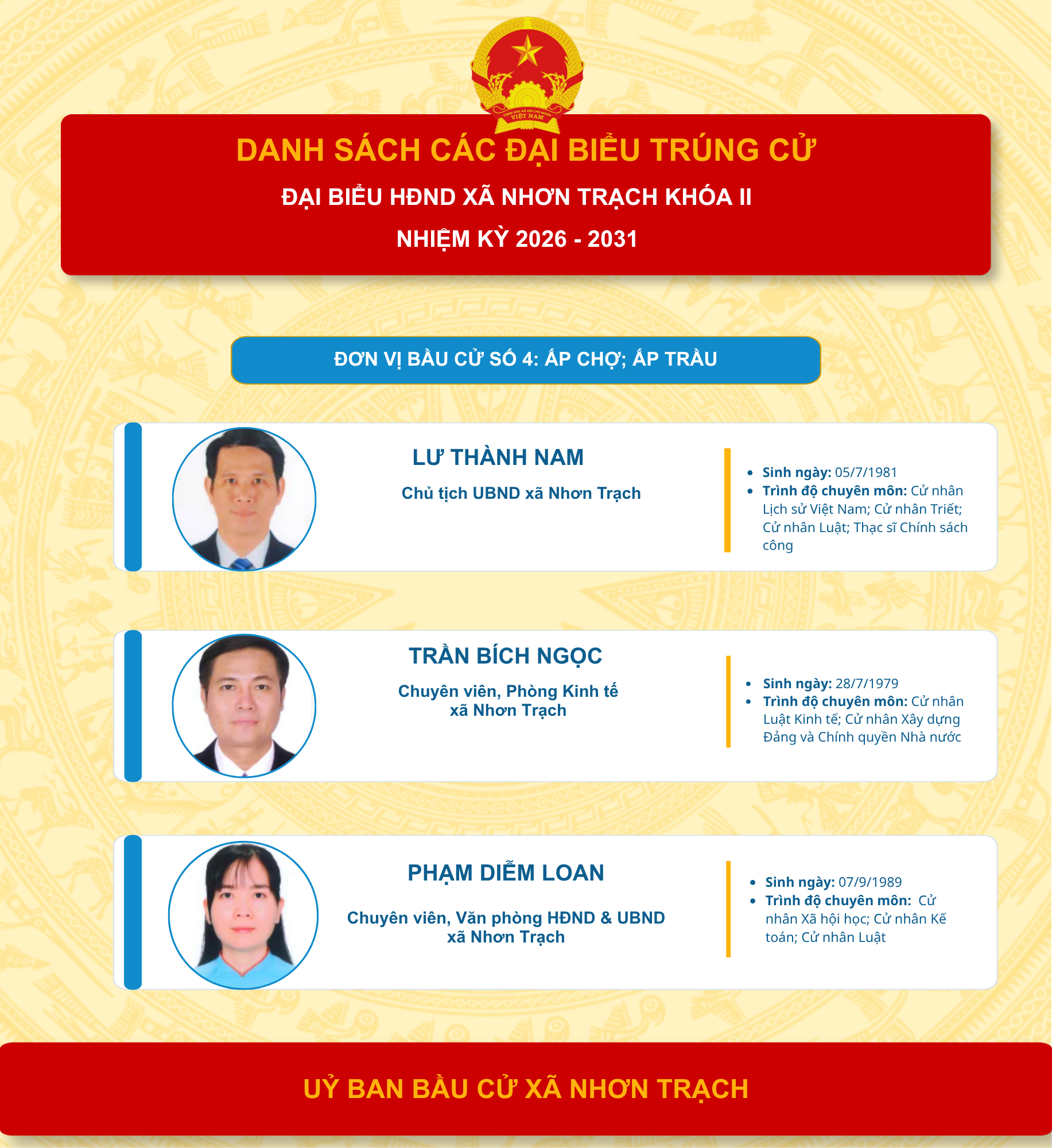 Đơn vị bầu cử số 4