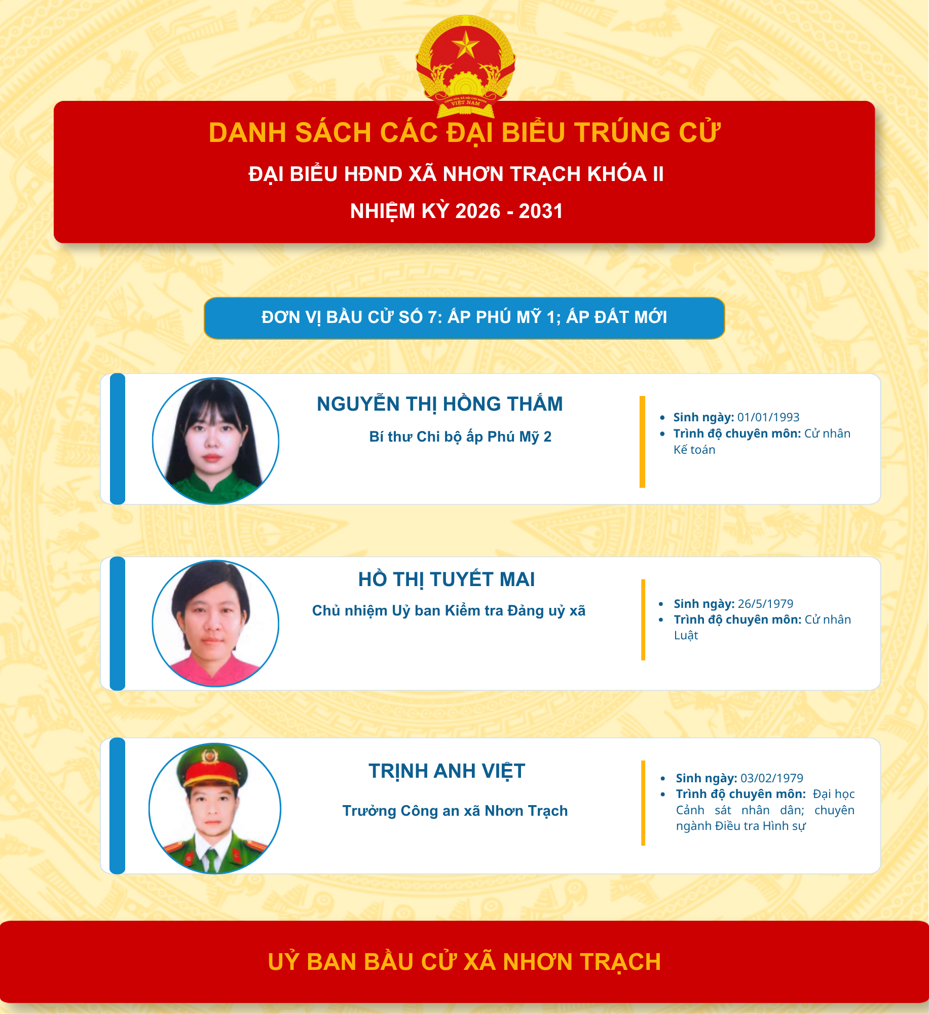 Đơn vị bầu cử số 7