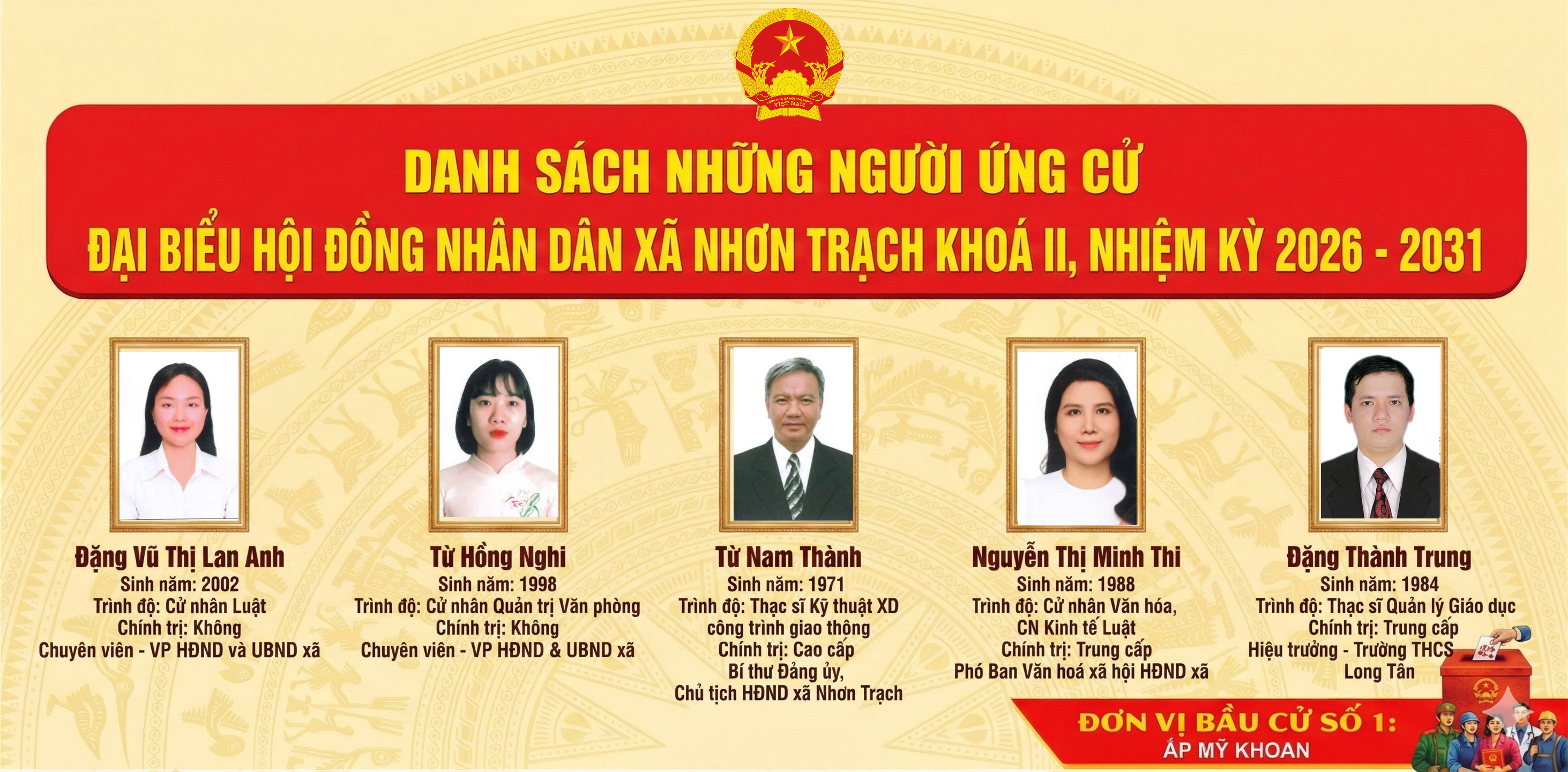 DS ỨNG CỬ ĐƠN VỊ SỐ 1 chuẩn