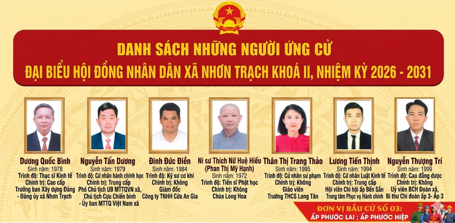 DS ỨNG CỬ ĐƠN VỊ SỐ 3 chuan