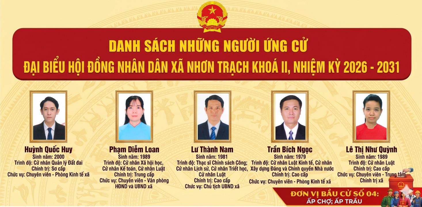 DS ỨNG CỬ ĐƠN VỊ SỐ 4 chuan 1